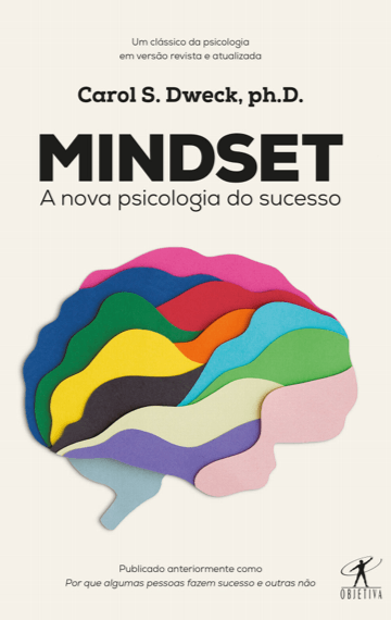 Mindset